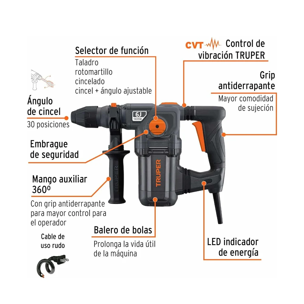 Rotomartillo Truper SDS Plus 6 Joules 1600 W industrial - Imagen 2